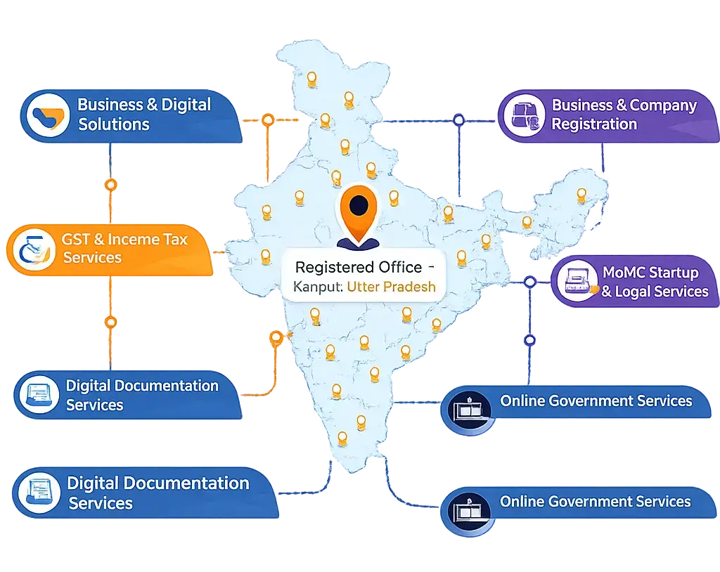 About wsCore Tech solution - Business Compliance & Digital Services Company